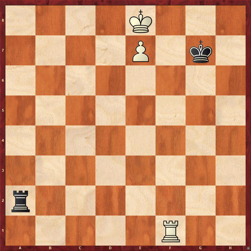 Rook draw with Pawn on 7th rank