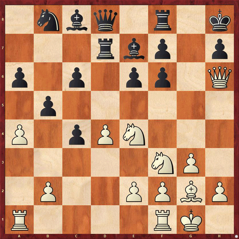 chess wayward Queen attack