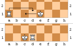 Castle Queenside in Chess
